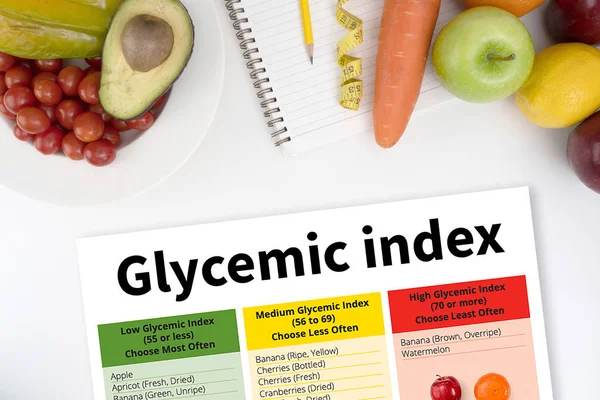 Indeks glikemiczny – dlaczego ma znaczenie na talerzu?