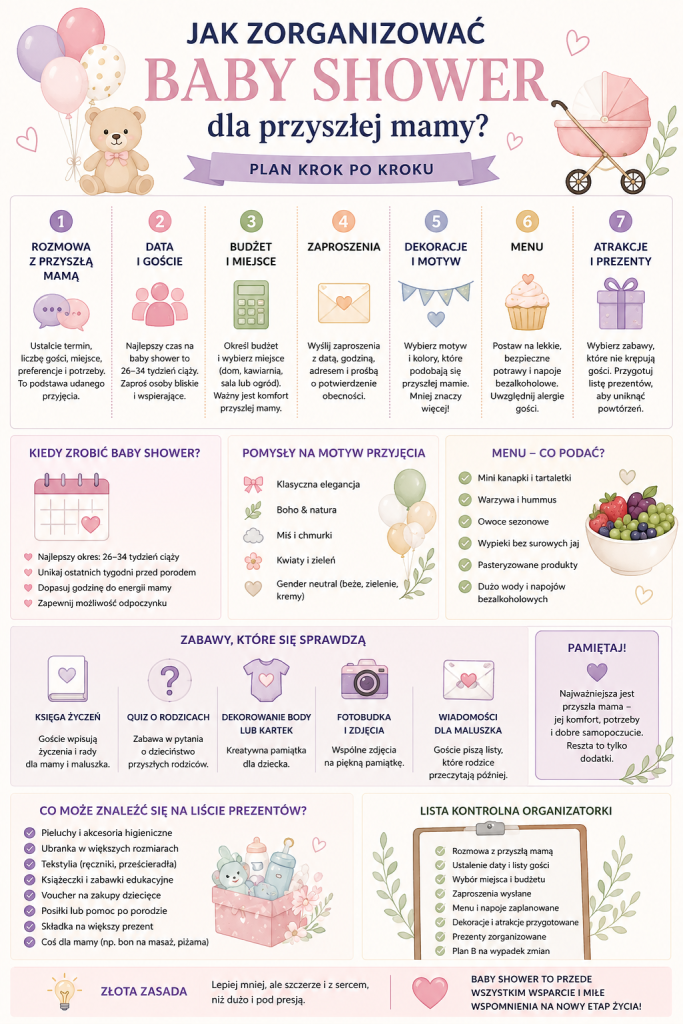 Jak zorganizować baby shower dla przyszłej mamy?