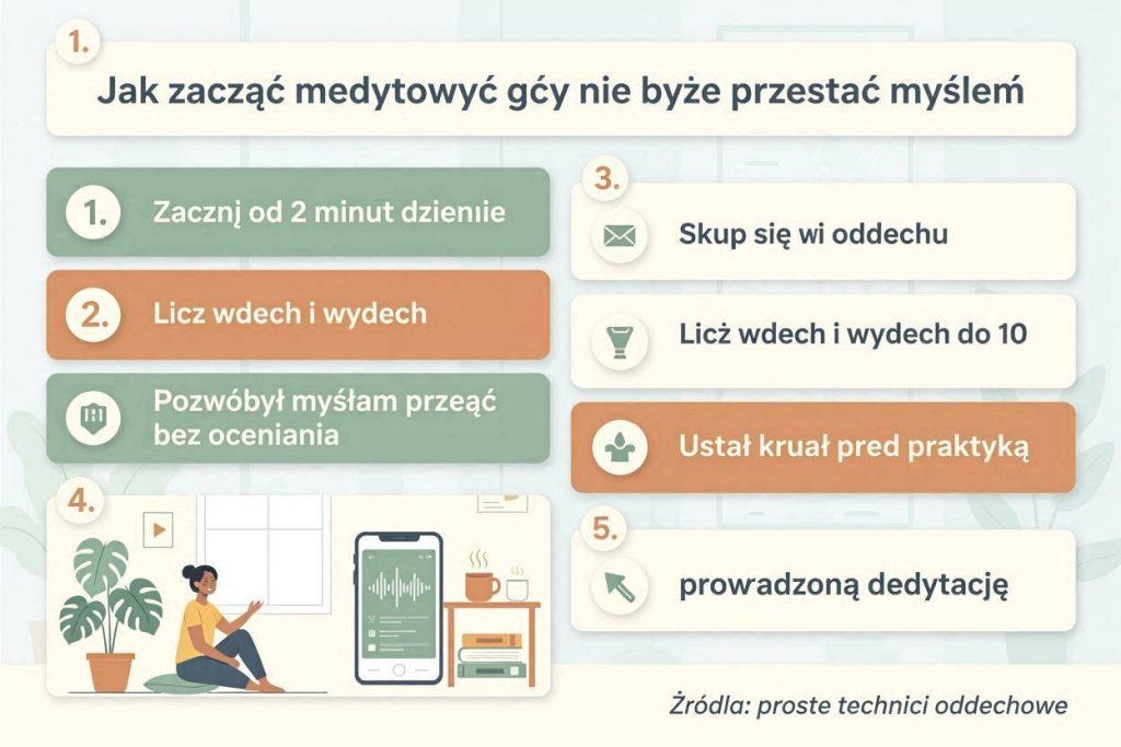 Medytacja dla początkujących bez presji na „pustą głowę”