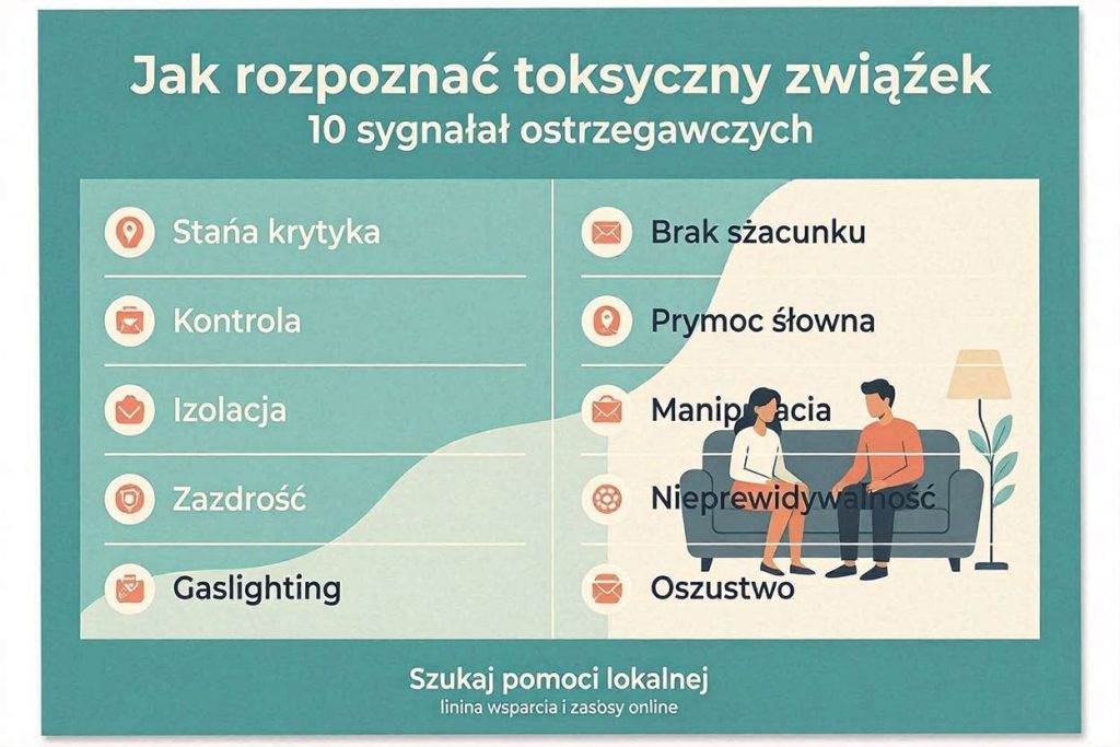 Jak rozpoznać toksyczną relację i zadbać o siebie?